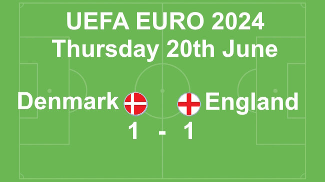 UEFA Euro 20224 result image England v Denmark score 1-1