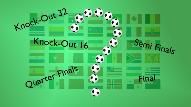 Football World Cup 2026 placeholder poster for knock-out stages when fixtures are not yet known